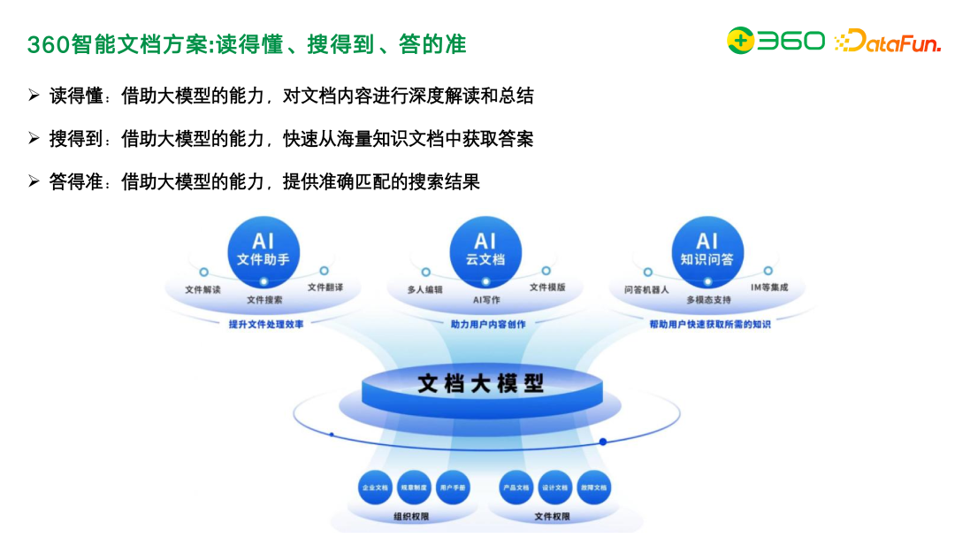 知识图谱