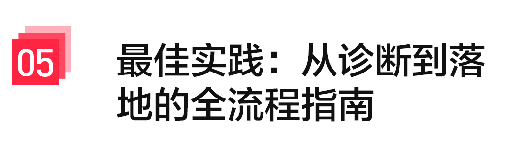 大模型训练的高效内存解决方案：流水线感知的细粒度激活卸载，实现显存开销与吞吐性能的联合最优 配图 17