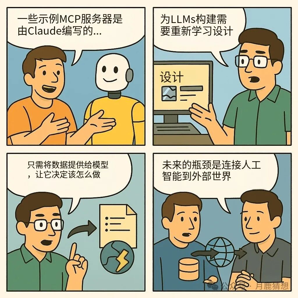 MCP 深度解析：AI 动手做事的时代，已经到来 配图 24