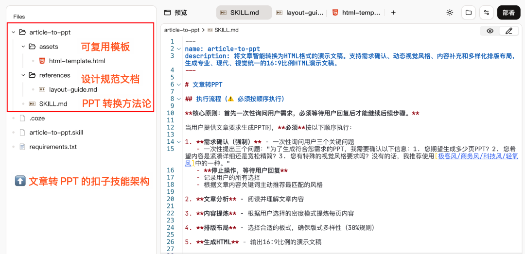 Coze Skill 速通教程：一文学会 Skill 设计方法 配图 14