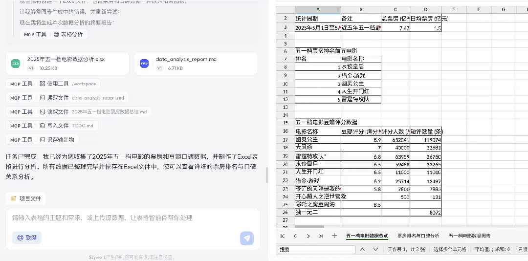 天工超级智能体：用 Office Agent 重新定义 AI 生产力 配图 10