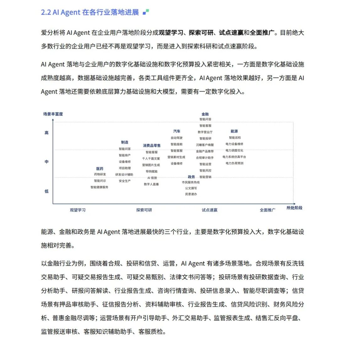 全链路实战解析：企业如何用AI Agent提效50%？｜95%的企业将被AI Agent重塑！ 配图 9