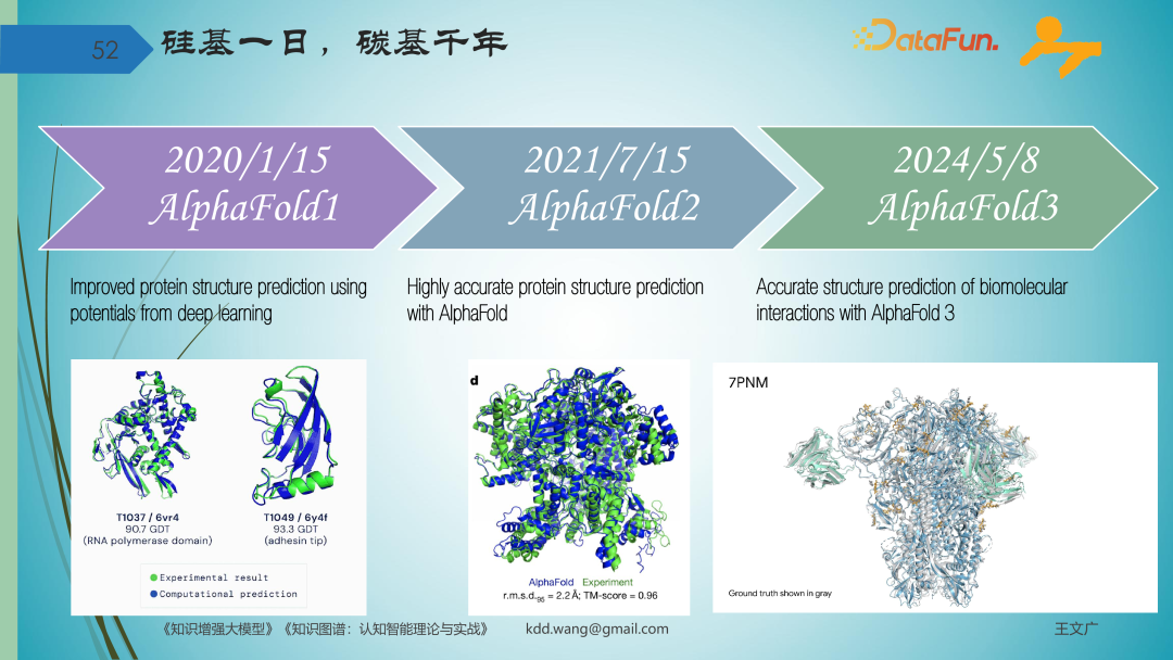 知识图谱激活 DeepSeek 智能体，图模互补重构企业专业知识管理 配图 22