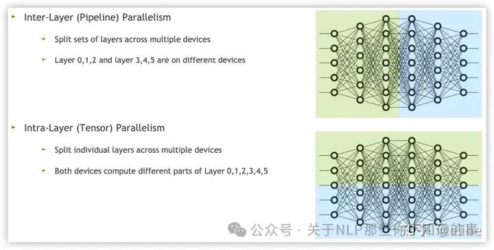 Other References 配图 11
