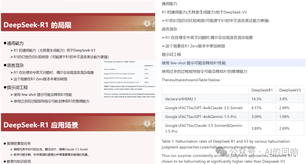 知识库优化之路（一）：把PDF文件转成Markdown格式 配图 6