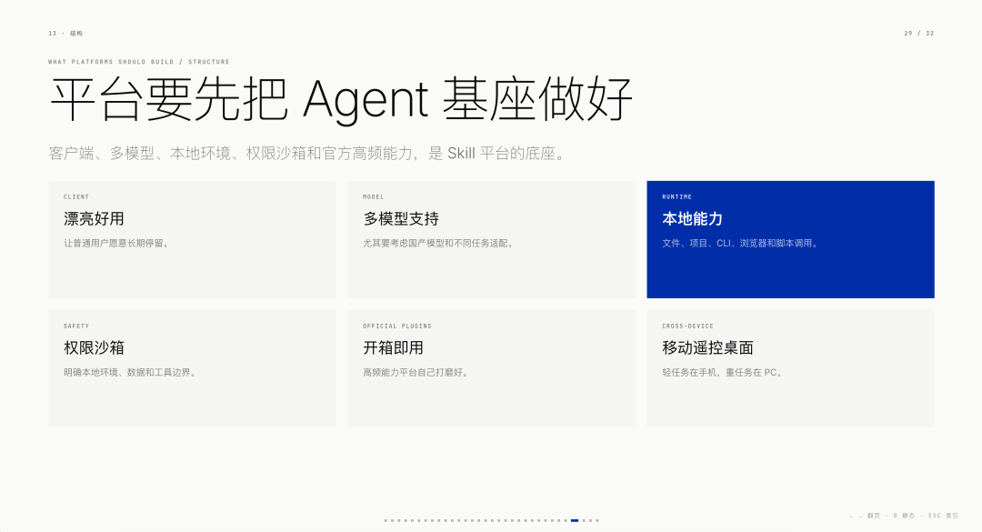 万字长文:做了些爆款 Skills 以后,我对 Skills 的看法 配图 33