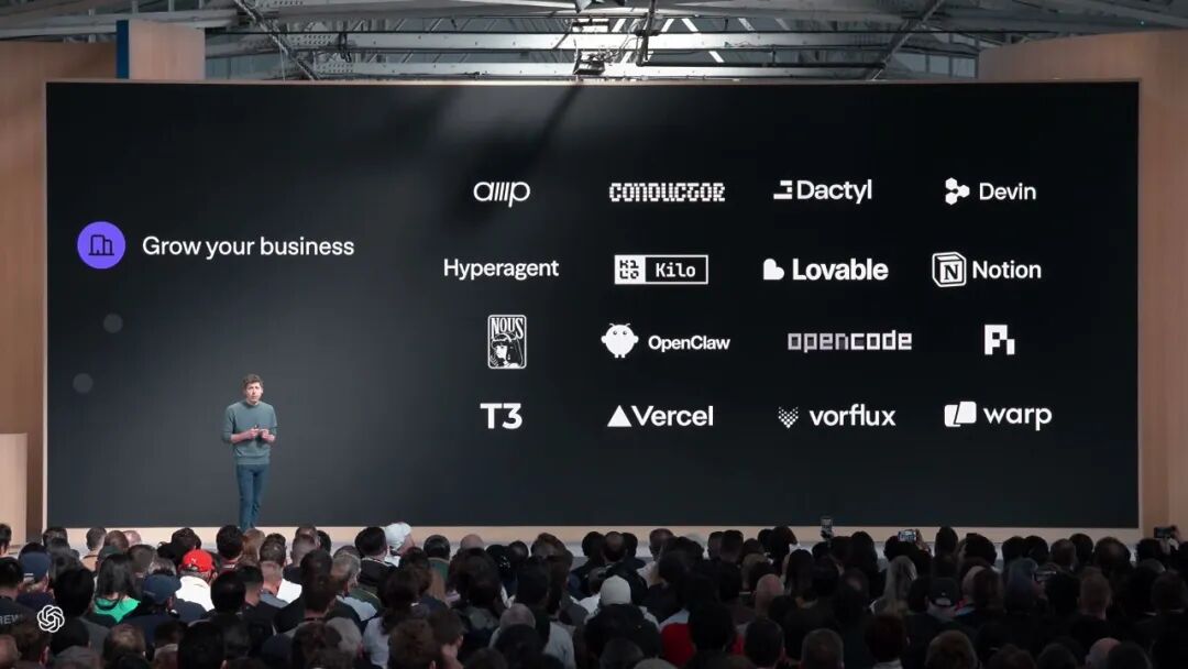 实录 OpenAI 年度发布会：25 项发布，逐一详解 配图 67