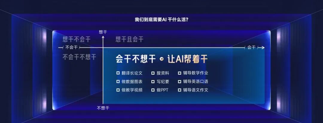 来，给你看看，如何用AI做一场AI发布会PPT！ 配图 25