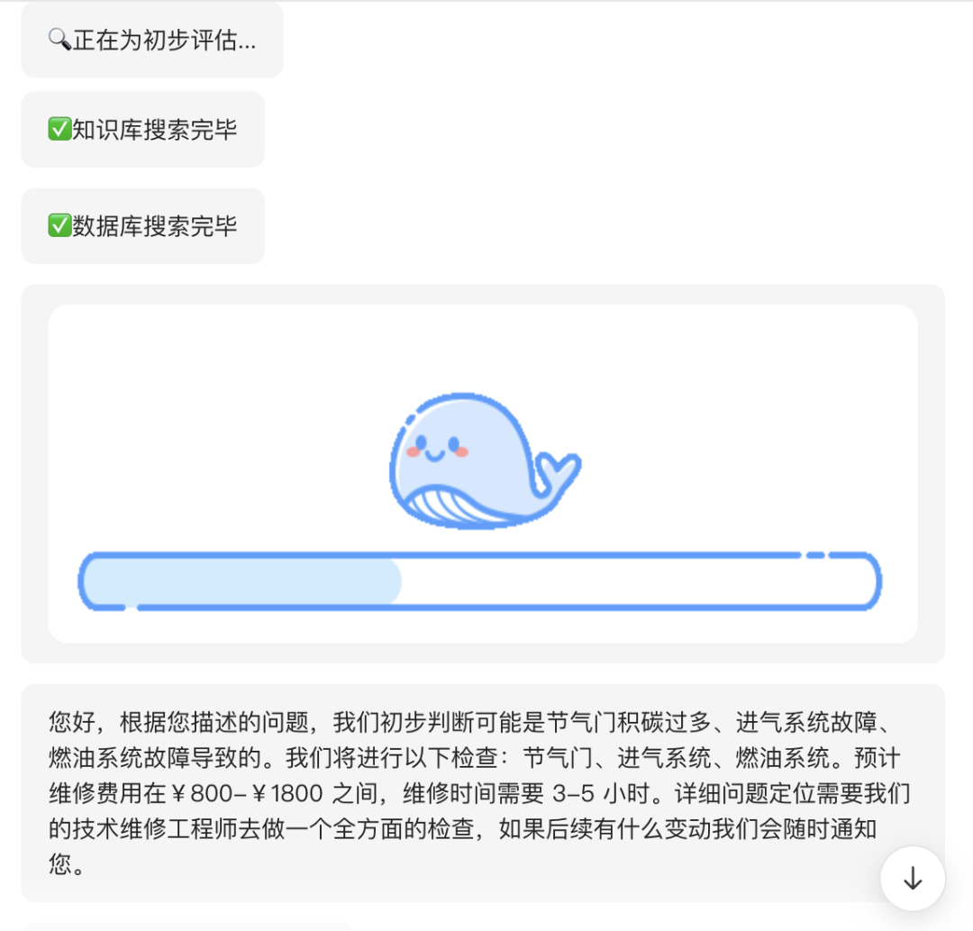 深度解析！AI智能体在To B领域应用，汽车售后服务落地全攻略 配图 4