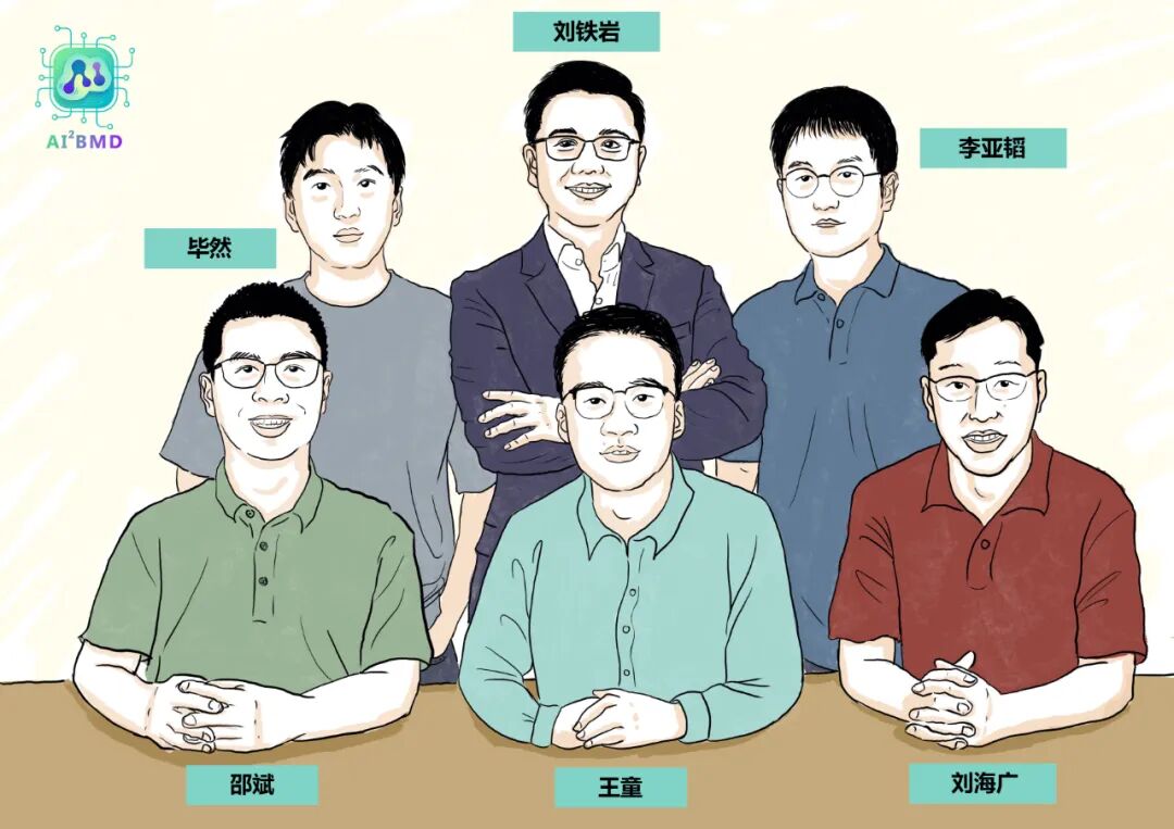 AI2BMD登上Nature，以量子级精度推进蛋白质动力学 配图 10