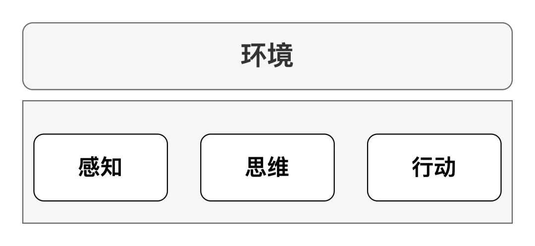 保险AI落地密码：技术实战分享 配图 2