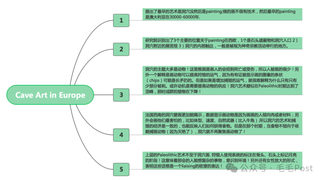 【AI】来Get下CUDA 配图 4