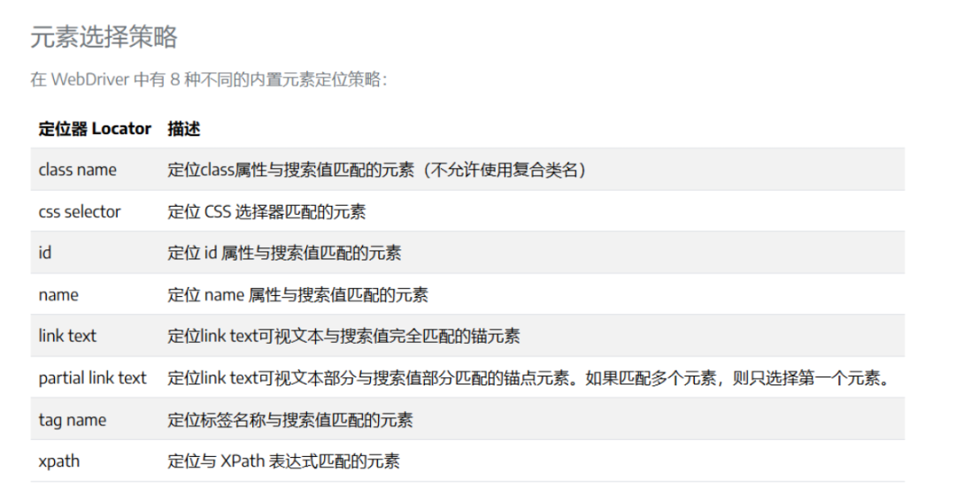 企业级UI自动化测试落地痛点与AI提供的解决方案