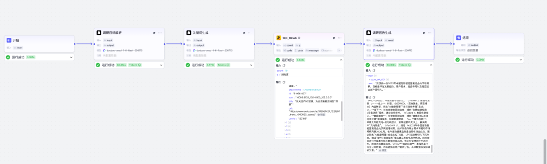 用开源版Coze，做个市场调研分析助手 配图 17