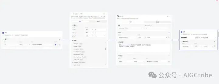 Coze扣子开发指南：怎样建立一个工作流？ 配图 10