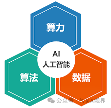 关于“算力”，这篇文章值得一看-品玩