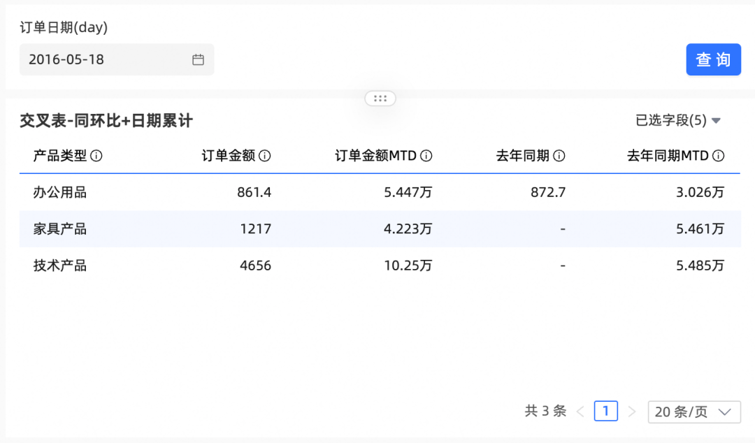 Quick BI 5.4版本发布 | 智能问数全面升级，更清晰、更可信、更懂你！ 配图 12