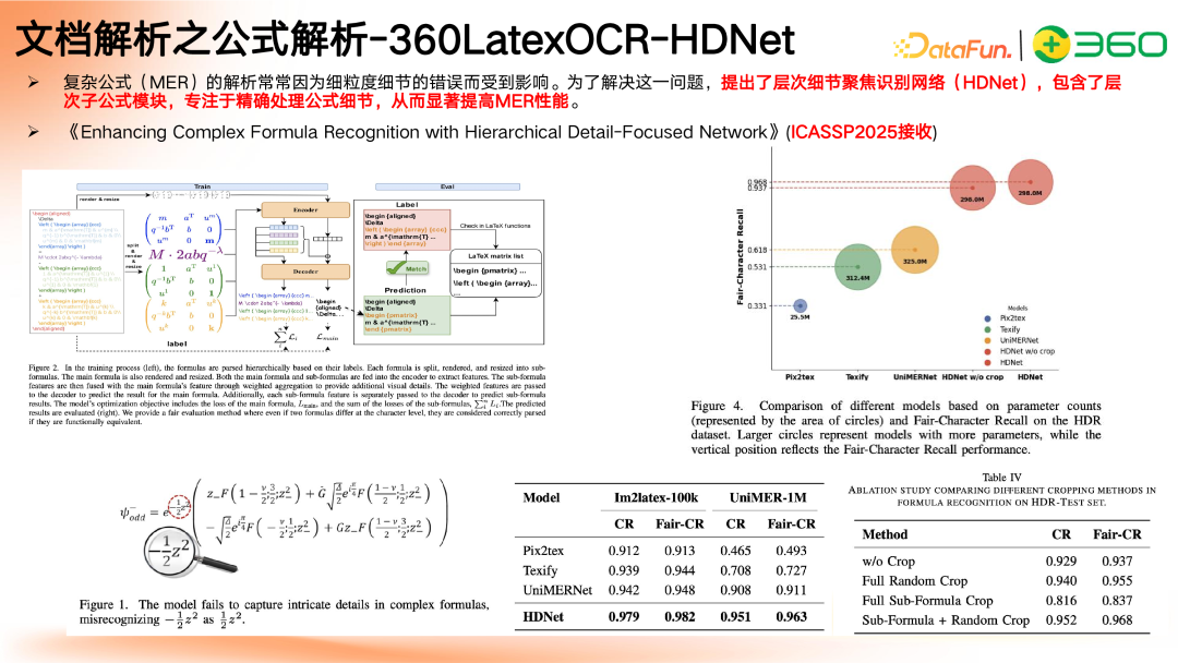 多模态 GraphRAG 初探：文档智能+知识图谱+大模型结合范式 配图 11