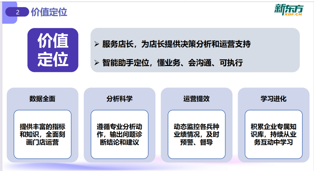 大模型驱动线下门店运营升级：从数据到决策的落地实践 配图 6
