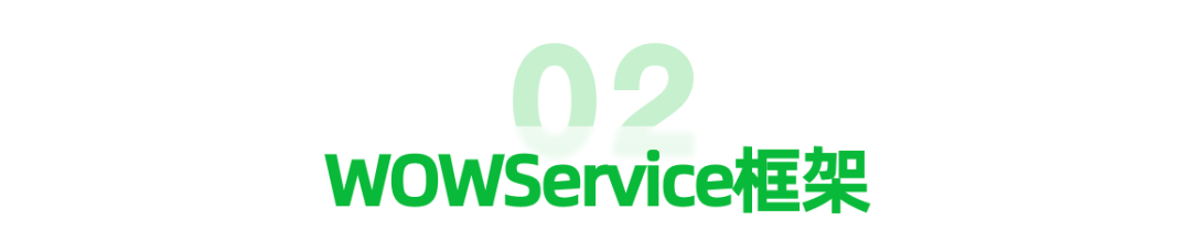 美团 LongCat Interaction 团队发布大模型交互系统技术报告 WOWService 配图 2