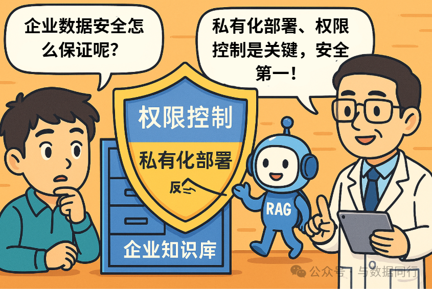 漫画：“向量数据库 + RAG”到底是什么？看完秒懂！ 配图 20