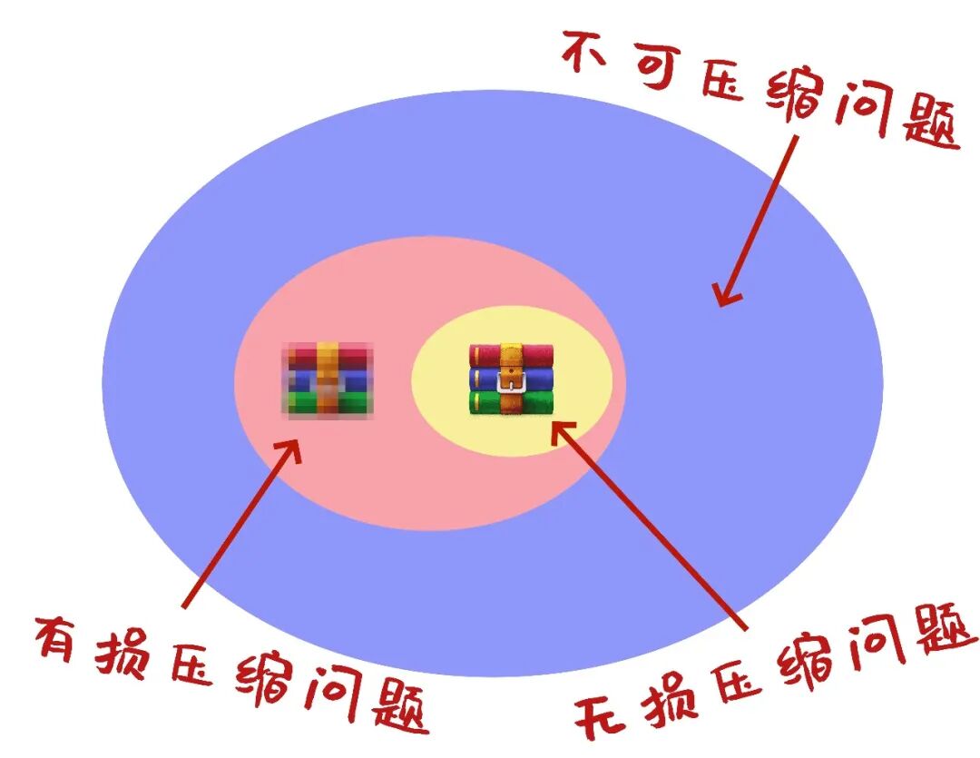 当 AI 活成了你的样子，而你活成了狗 配图 21