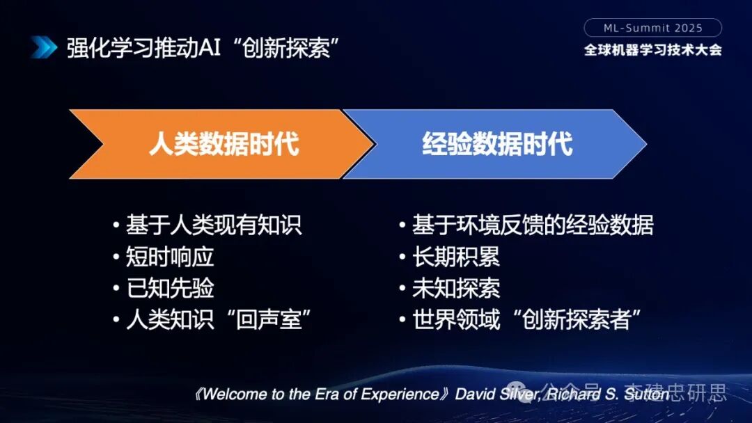 大模型技术创新驱动的AI生态和应用演进 配图 18