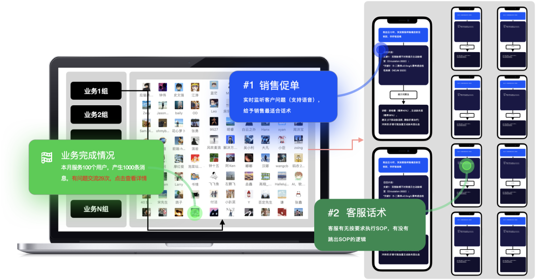 3小时，蒸发200万：一个AI客服引发的灾难 配图 5