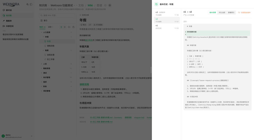 Wiki 页面版本历史与回滚