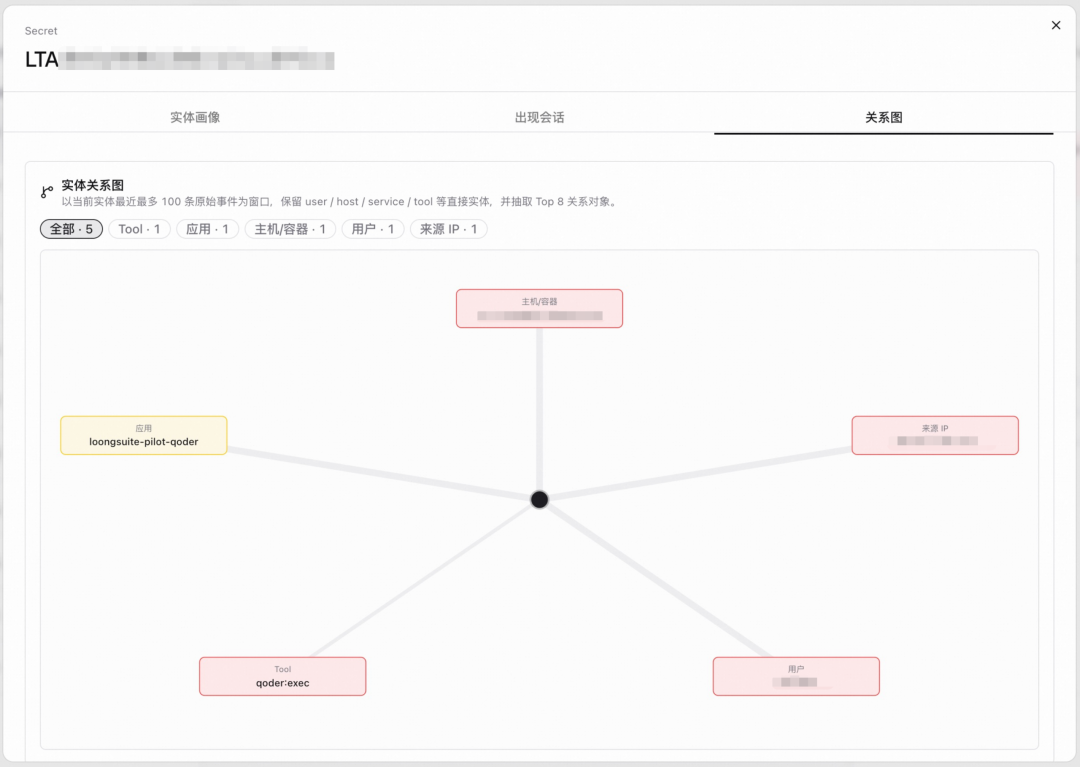 Agent 审计:从海量噪音中捞出真风险 配图 8