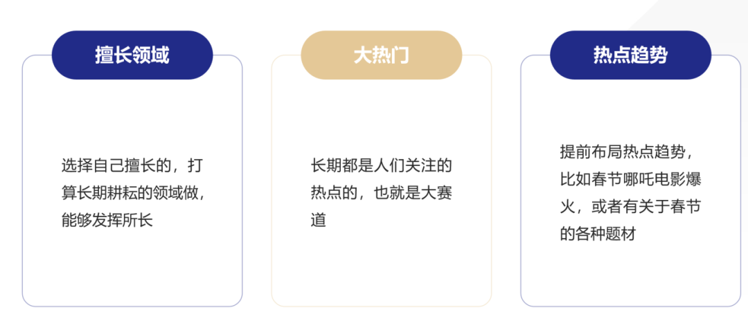 做AI Agent 智能体要怎么选方向和题材 配图 9