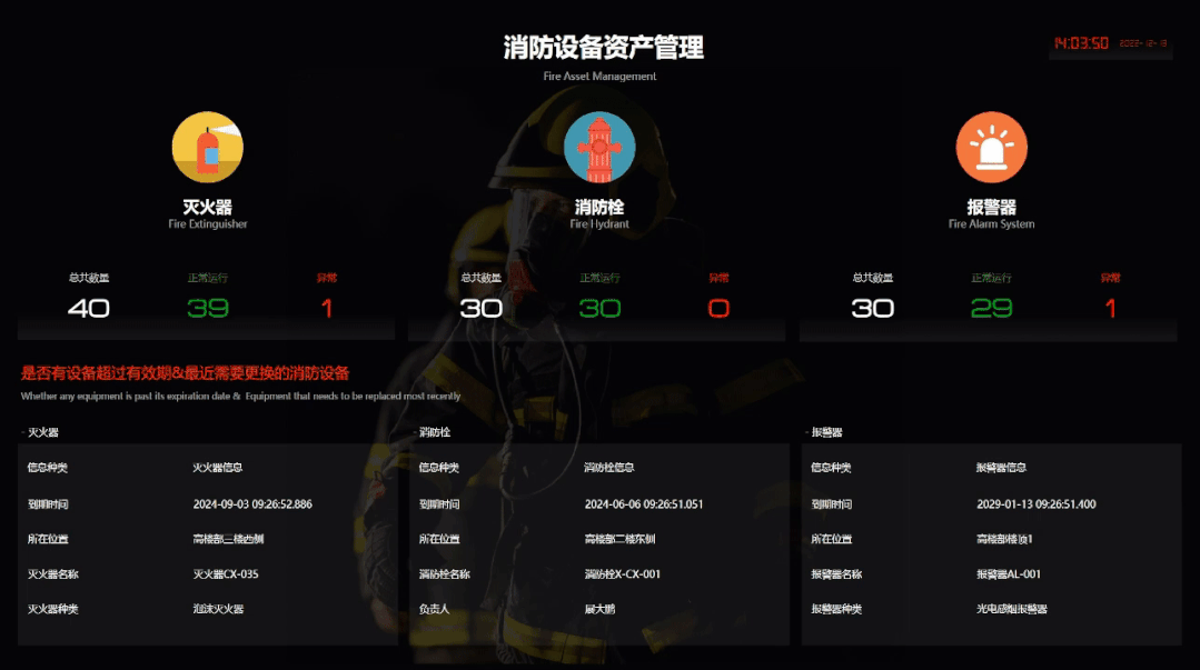 GenAI赋能下的对话式BI：数据洞察的未来 配图 2