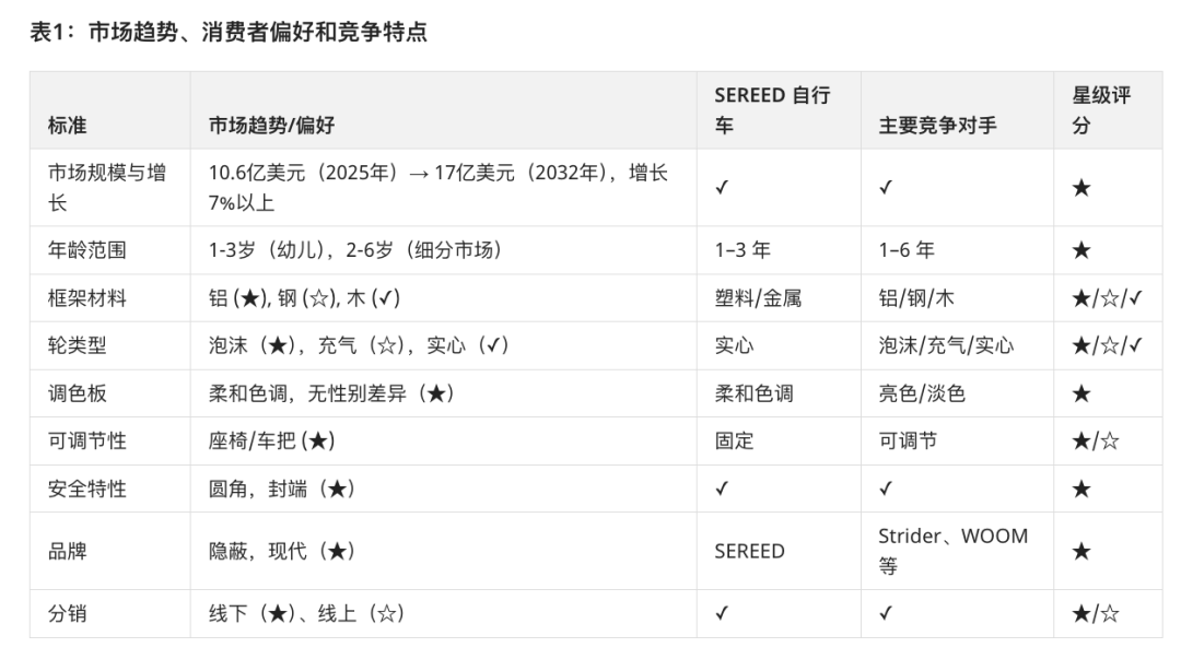 这个被老外疯抢邀请码的Agent真的会做生意...测试后我有点想大展宏图 配图 9