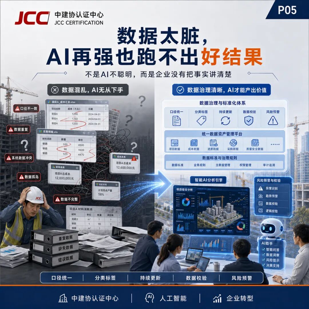 企业AI转型第一步，不是买软件，而是找场景 配图 5
