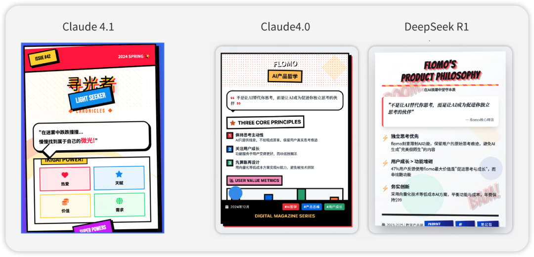 只提升2个点？我实测Claude 4.1后，发现官方在骗人 配图 12