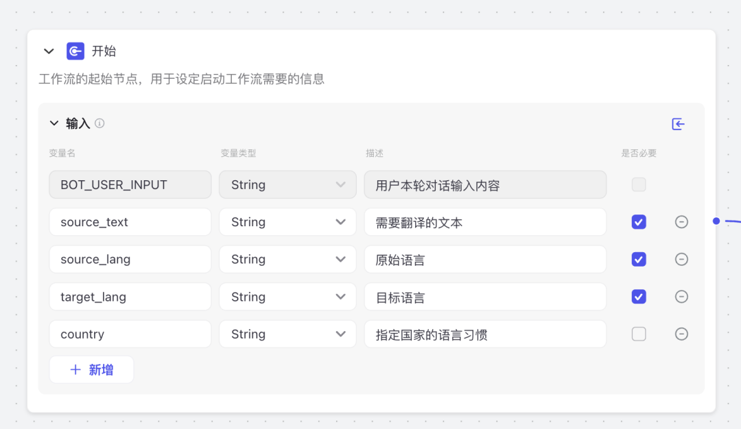 AI智能体实践：用Coze复刻吴恩达开源的翻译Agent 配图 5