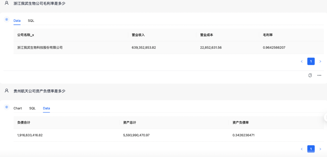 DB-GPT v0.5.10 版本更新，发布金融财报新分析案例 配图 2
