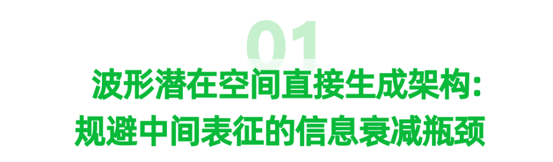 多模态模型