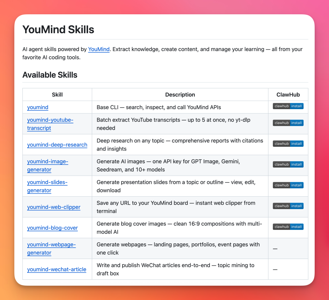 Skill 和 CLI：经验指导能力，能力丰富经验 配图 6