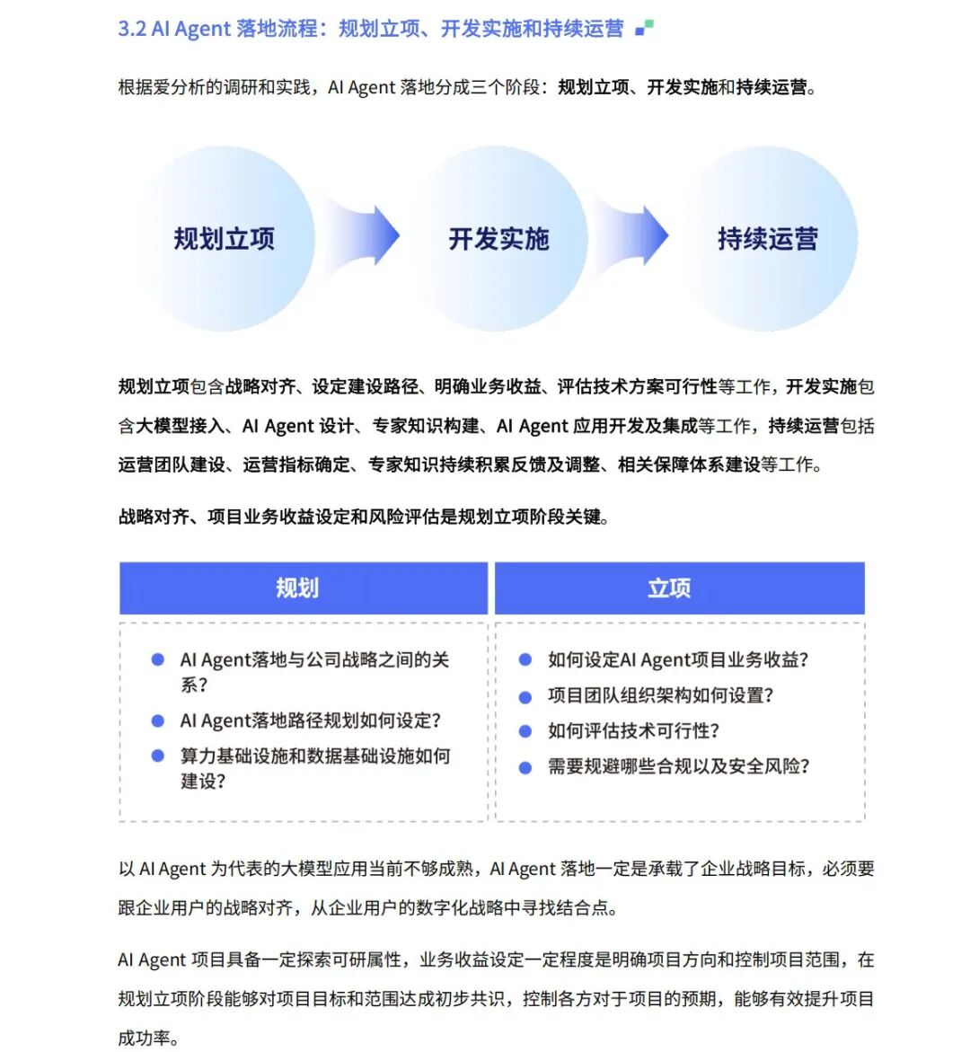 全链路实战解析：企业如何用AI Agent提效50%？｜95%的企业将被AI Agent重塑！ 配图 21