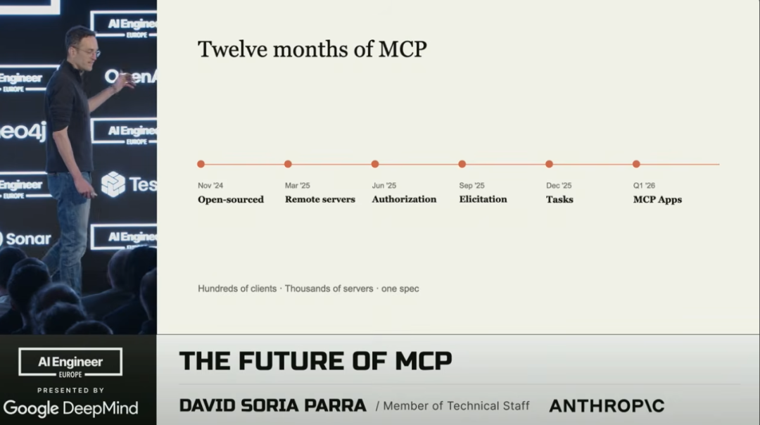 MCP未来会死？Anthropic工程师：2026，Agent的核心能力是连接！三大改进解决MCP上下文膨胀问题，自曝MCP应用：Agent不再寄生，可自带UI 配图 5
