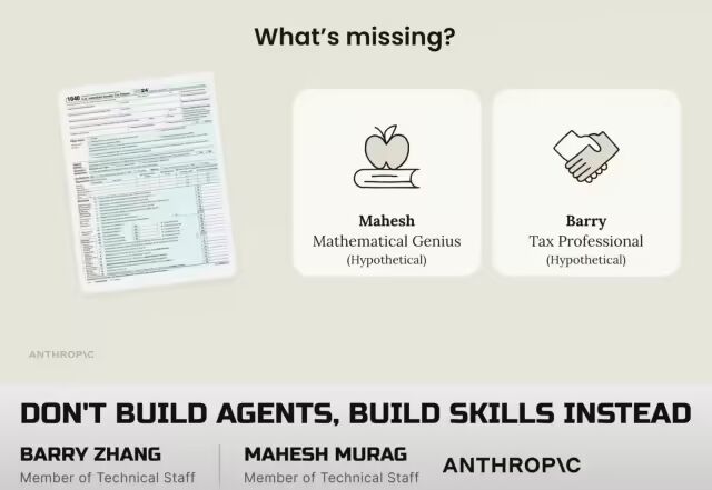 Agent Skills：打通可复用专业领域知识的最后一公里 配图 4