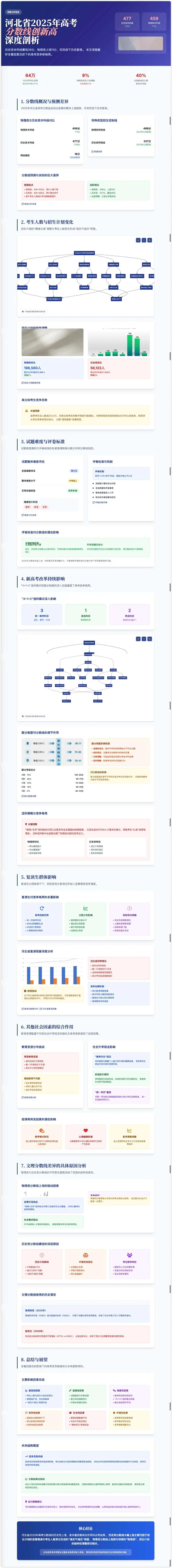 Kimi-Researcher首发实测：它凭什么在AI“高考”中超越Claude和Gemini？ 配图 10