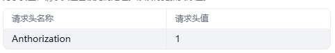 Aiops探索：基于 Dify + Ansible MCP Server 的智能运维实践 配图 3