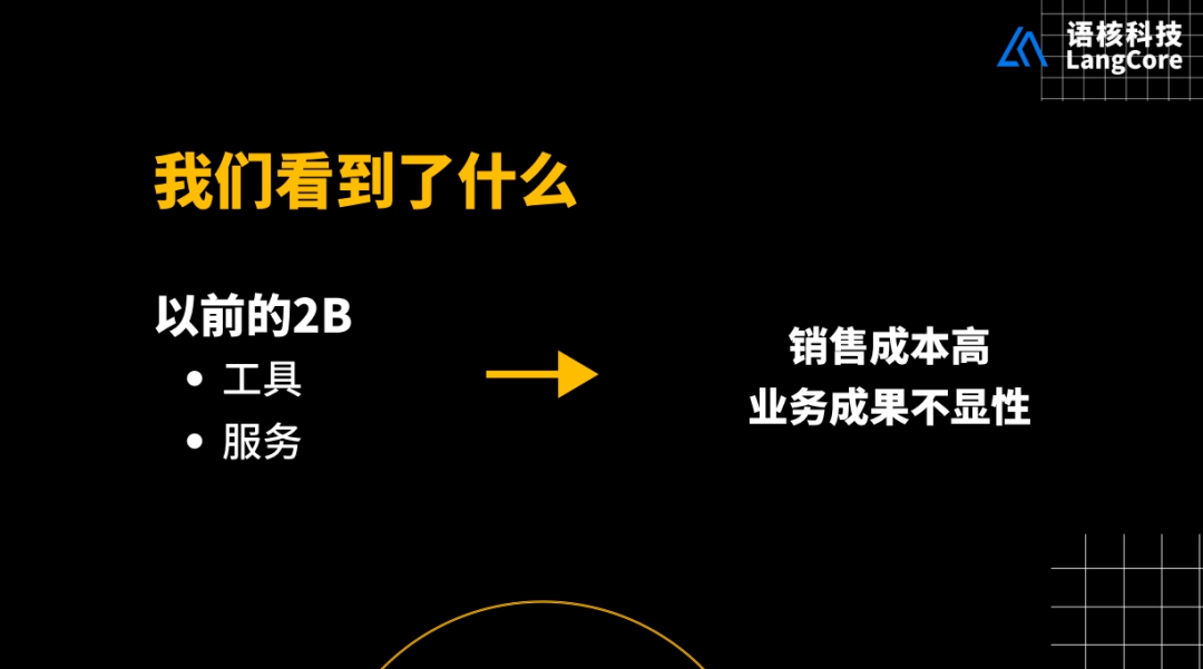 垂直赛道 Agent 闷声发财指南：如何实现一年超千万营收？ 配图 2