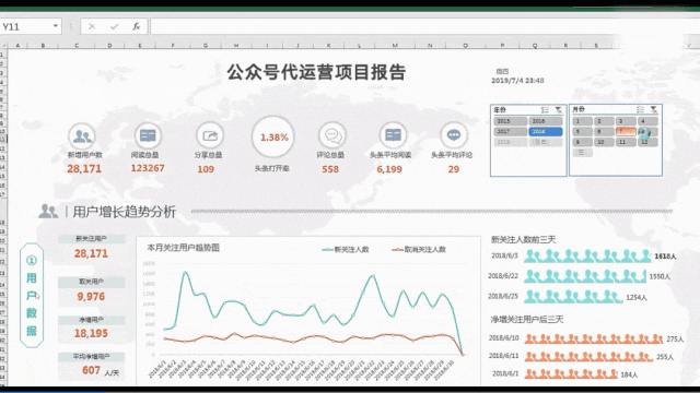 【war】第一批用AI工作的人，已经碾压同事了！ 配图 2