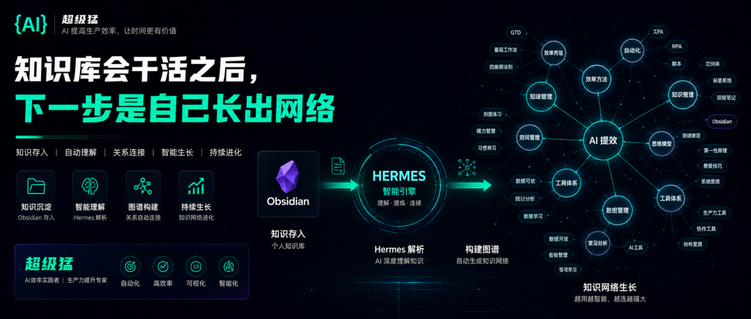 知识管理