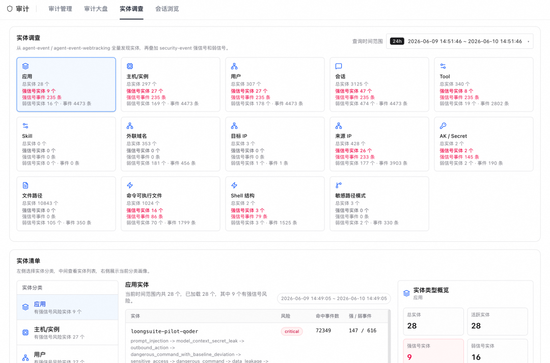 当 AI Coding Agent 成为基础设施：我们为什么要开源 LoongSuite Pilot 配图 13