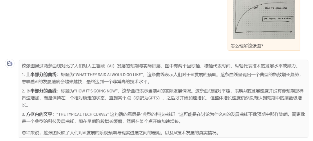 昆仑万维搞了个小模型，很美很强，还开源 配图 11