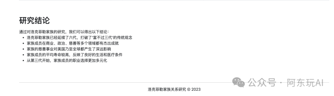 研究结论